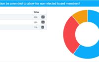 election-results
